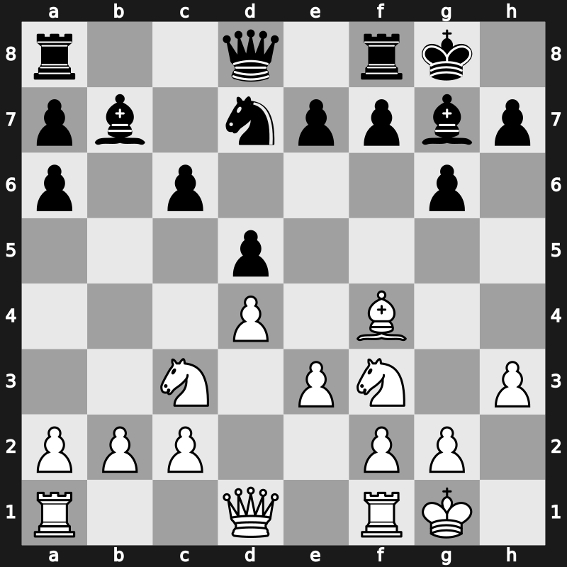 Gibraltar Masters TB 2018 – Round 2.4 – Aronian, Levon – 1-0 – Vachier-Lagrave, Maxime – G10