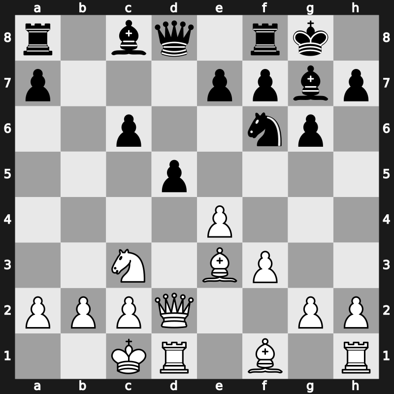 Region Blitz Moscow 2018 – Round 9.1 – Nepomniachtchi, Ian – 1-0 – Mamedov, Rauf – G5