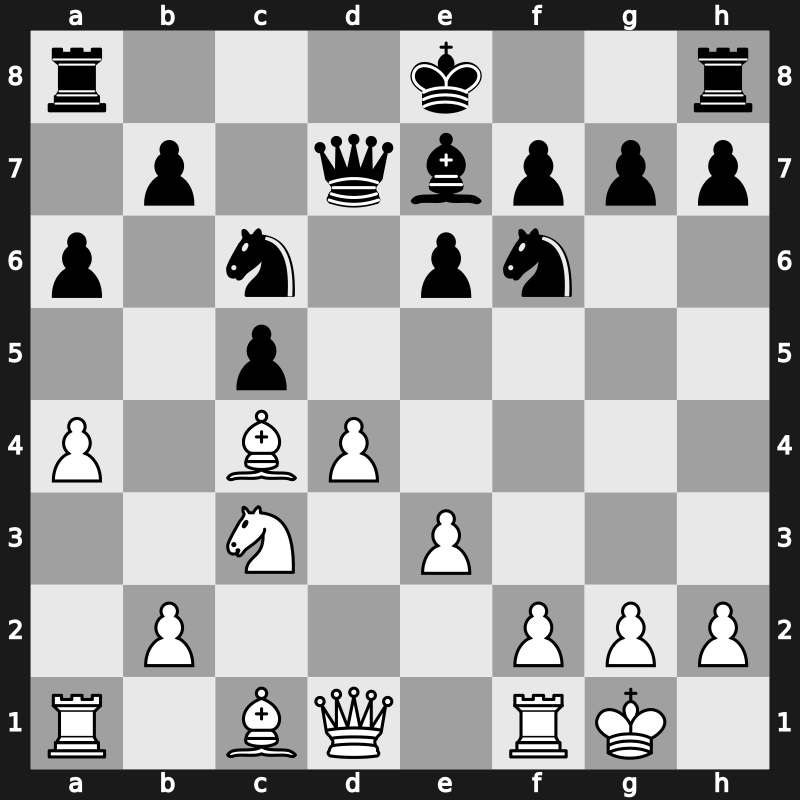 Saint Louis Blitz 2018 – Round 2.2 – Mamedyarov, Shakhriyar – 1/2-1/2 – Dominguez Perez, Leinier – G7
