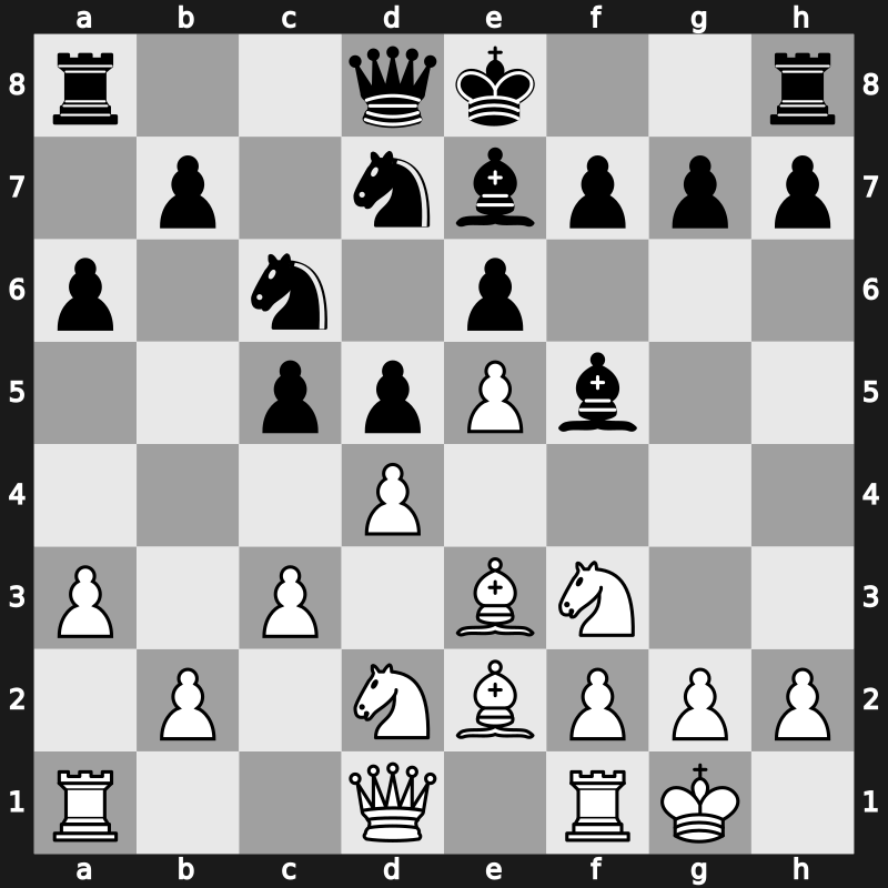 Saint Louis Blitz 2018 – Round 4.1 – Caruana, Fabiano – 0-1 – Mamedyarov, Shakhriyar – G16