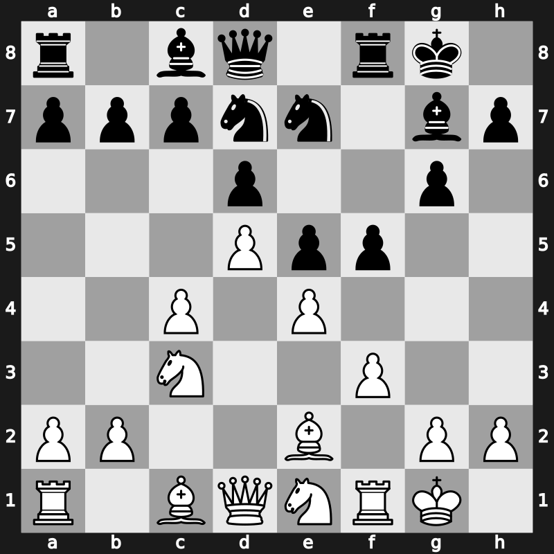 Saint Louis Blitz 2018 – Round 4.4 – So, Wesley – 1/2-1/2 – Grischuk, Alexander – G19