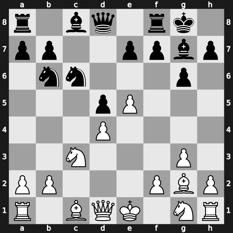 Saint Louis Blitz 2018 – Round 5.5 – Mamedyarov, Shakhriyar – 0-1 – Vachier-Lagrave, Maxime – G25