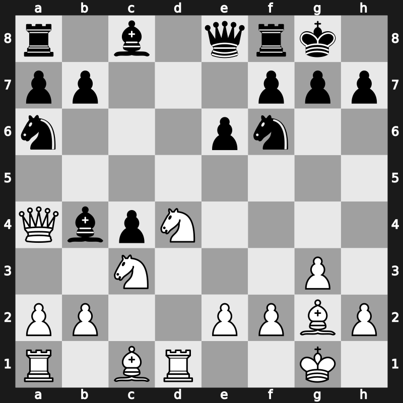 Saint Louis Blitz 2018 – Round 6.3 – So, Wesley – 1/2-1/2 – Aronian, Levon – G28