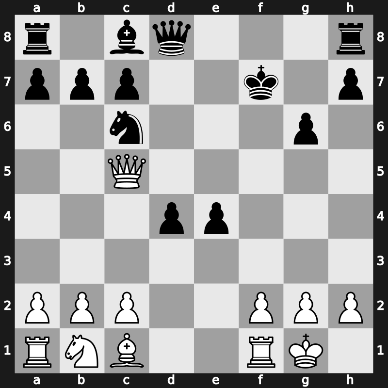 Saint Louis Blitz 2018 – Round 8.5 – Grischuk, Alexander – 1-0 – Dominguez Perez, Leinier – G40