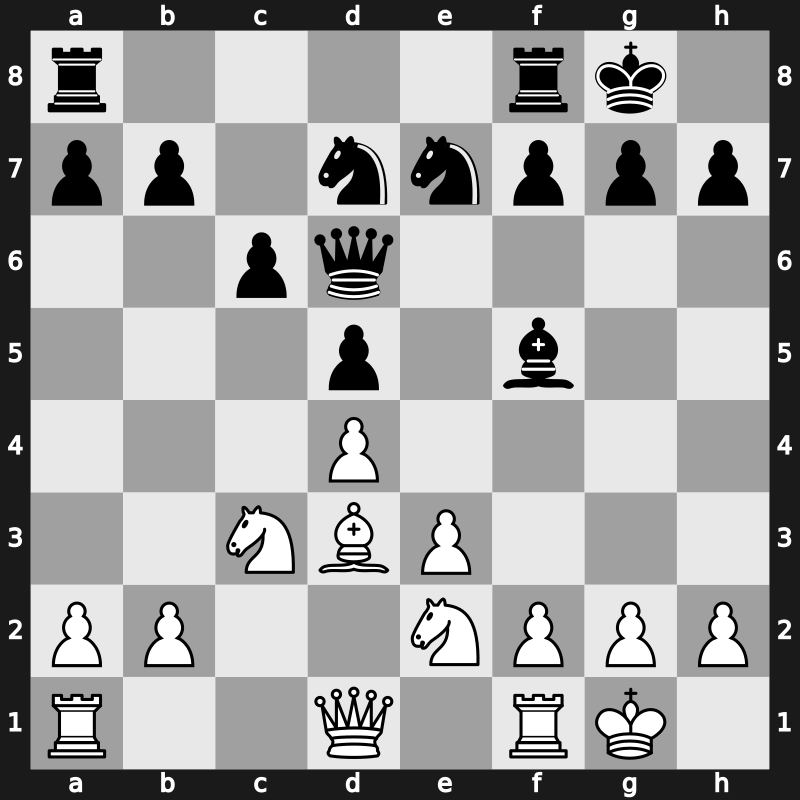 Saint Louis Blitz 2018 – Round 14.4 – Karjakin, Sergey – 1-0 – Aronian, Levon – G69