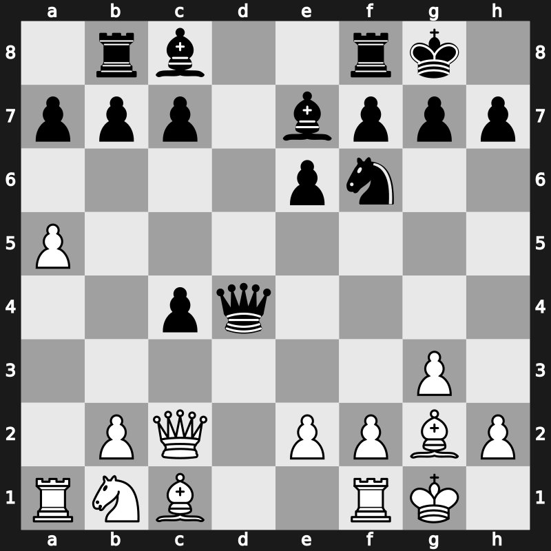 Saint Louis Blitz 2018 – Round 18.1 – Caruana, Fabiano – 1/2-1/2 – Dominguez Perez, Leinier – G86