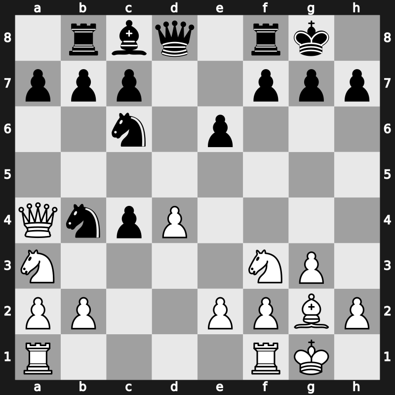 Sinquefield GCT TB 2018 – Round 1 – So, Wesley – 1/2-1/2 – Caruana, Fabiano – G1