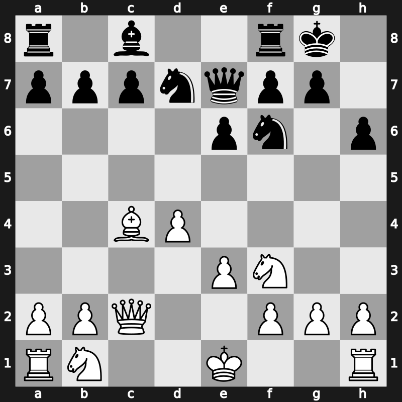 Tata Steel India Blitz 2018 – Round 1.3 – Mamedyarov, Shakhriyar – 1/2-1/2 – Karjakin, Sergey – G3