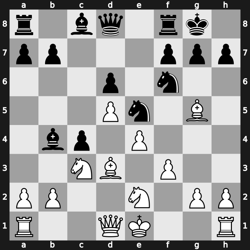 Tata Steel India Blitz 2018 – Round 7.5 – Mamedyarov, Shakhriyar – 1/2-1/2 – Aronian, Levon – G35