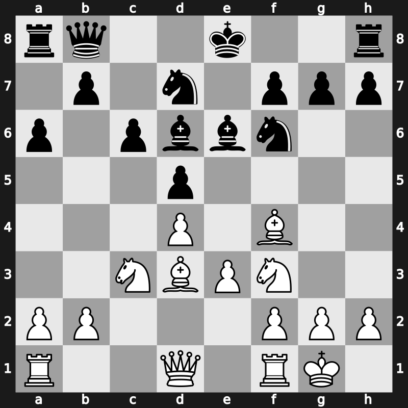 Tata Steel India Blitz 2018 – Round 10.1 – Vidit, Santosh Gujrathi – 0-1 – Aronian, Levon – G46