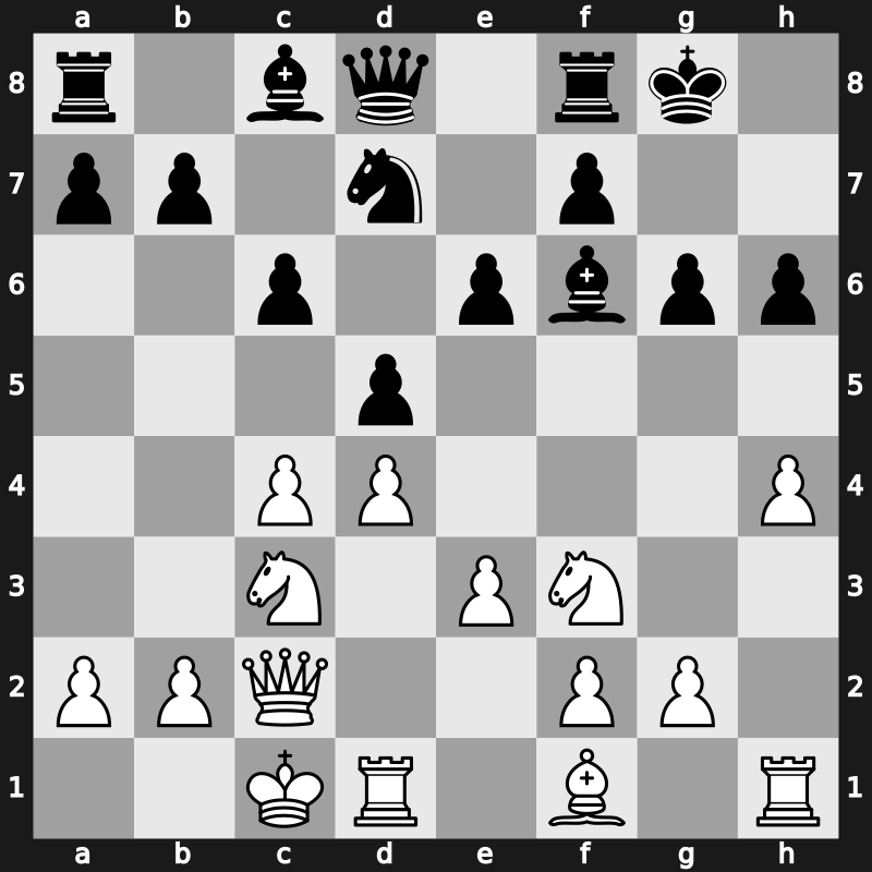 Tata Steel India Blitz 2018 – Round 13.1 – Mamedyarov, Shakhriyar – 1-0 – Praggnanandhaa R – G61