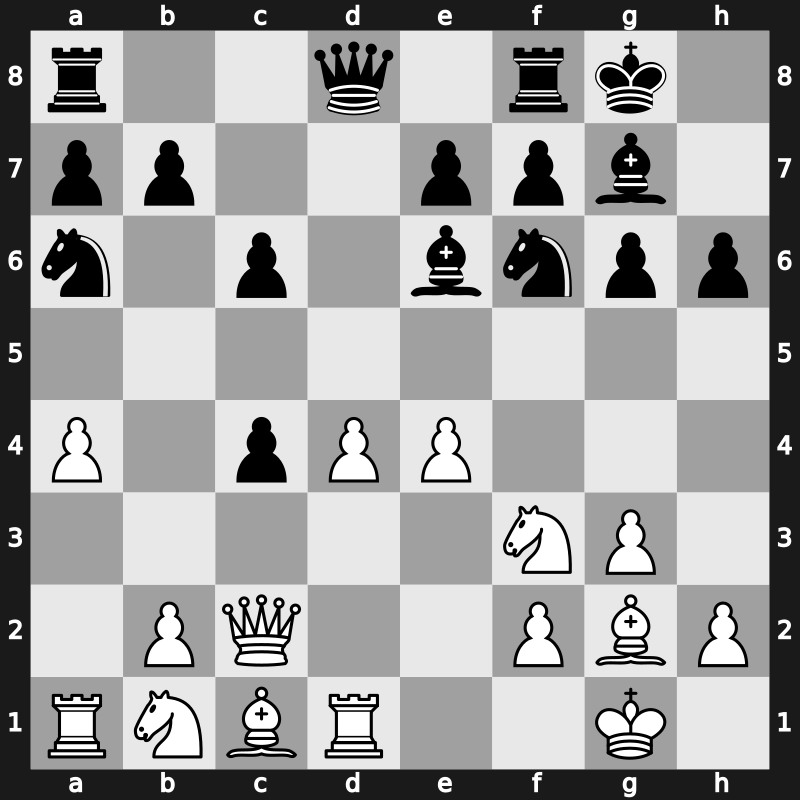 Tata Steel India Blitz 2018 – Round 14.3 – Vidit, Santosh Gujrathi – 0-1 – Anand, Viswanathan – G68