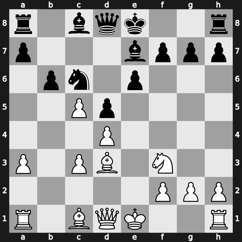 Tata Steel India Rapid 2018 – Round 1.2 – Mamedyarov, Shakhriyar – 1-0 – Vidit, Santosh Gujrathi – G2