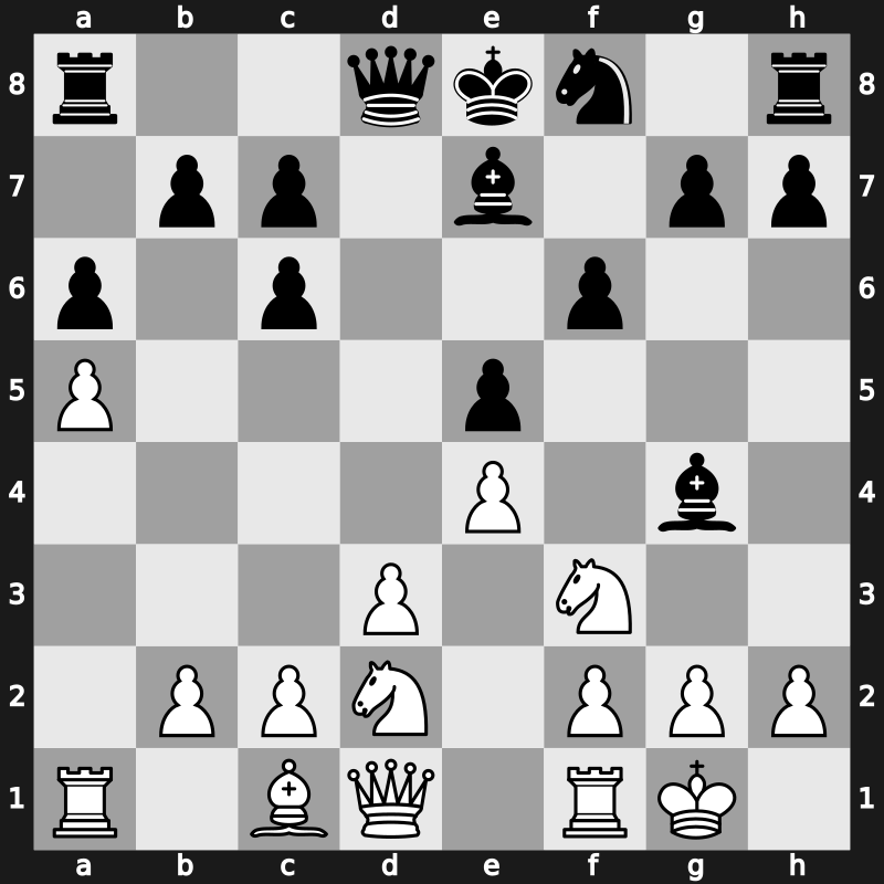 Tata Steel India Rapid 2018 – Round 5.2 – Nihal Sarin – 1/2-1/2 – Mamedyarov, Shakhriyar – G22