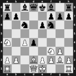 Tata Steel India Rapid 2018 – Round 9.1 – So, Wesley – 1-0 – Nihal Sarin – G41