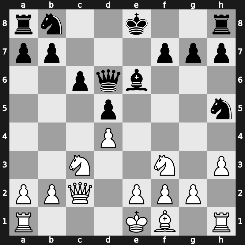 USA Ch 2018 – Round 2.2 – Akobian, Varuzhan – 1-0 – Liang, Awonder – G8