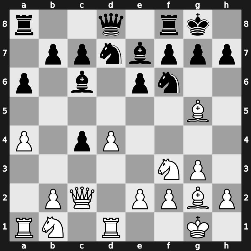 USA Ch 2018 – Round 4.6 – Zherebukh, Yaroslav – 1/2-1/2 – Onischuk, Alexanderexander – G24