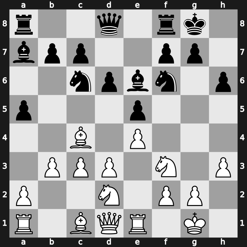 Vugar Gashimov Mem 2018 – Round 2.1 – Karjakin, Sergey – 1/2-1/2 – Ding, Liren – G6