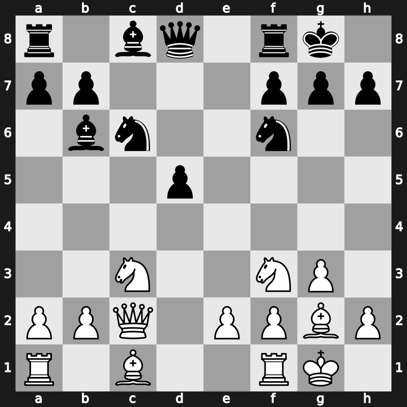 Vugar Gashimov Mem 2018 – Round 4.5 – Wojtaszek, Radoslaw – 1/2-1/2 – Mamedov, Rauf – G20