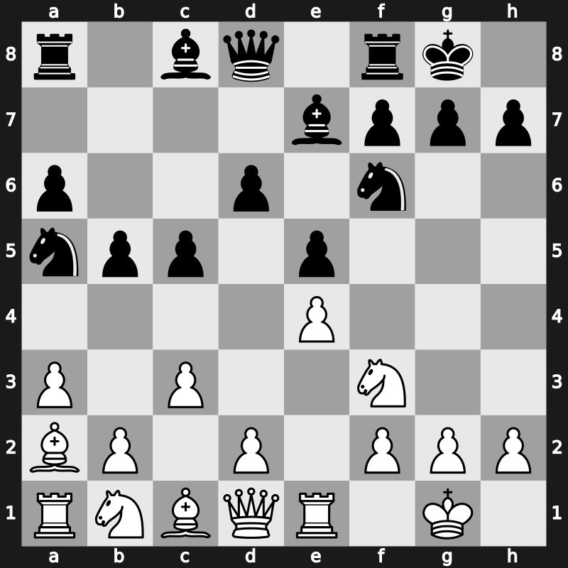 Vugar Gashimov Mem 2018 – Round 7.1 – Navara, David – 0-1 – Ding, Liren – G31