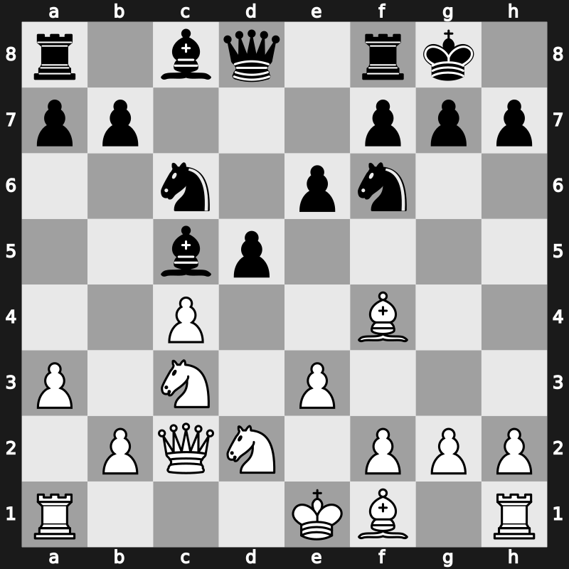 WCh 2018 – Round 7 – Carlsen, Magnus – 1/2-1/2 – Caruana, Fabiano – G7