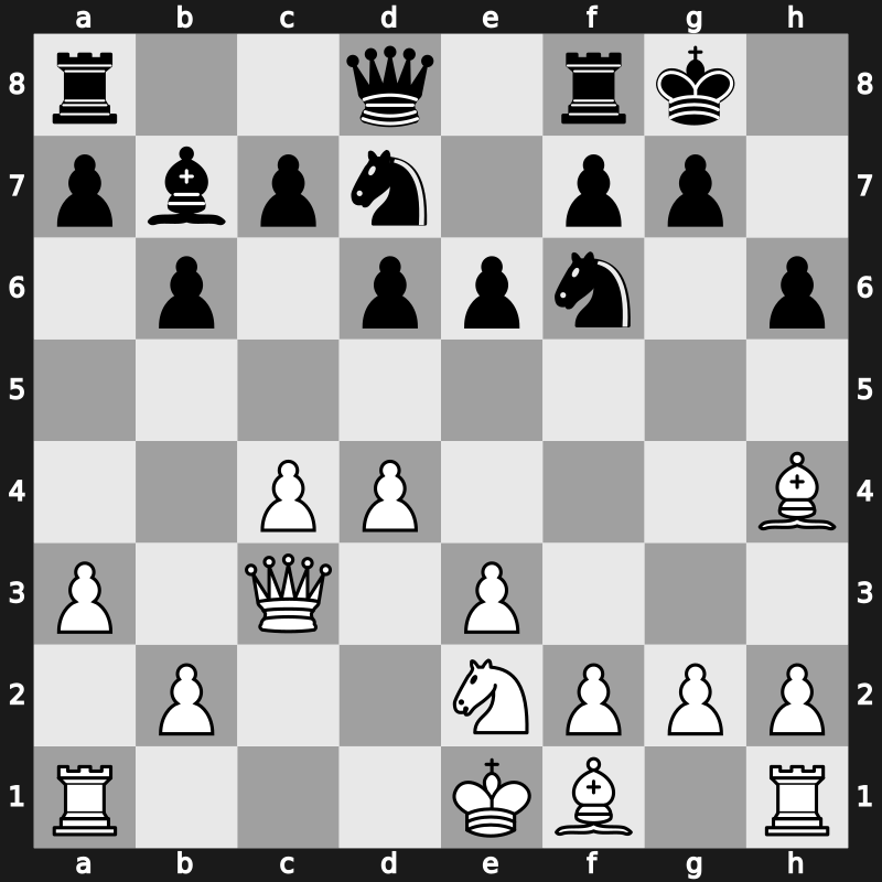 World Blitz 2018 – Round 1.12 – Levin, Evgeny A. – 0-1 – Karjakin, Sergey – G4