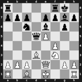 World Blitz 2018 – Round 1.18 – Tukhaev, Adam – 1/2-1/2 – Dubov, Daniil – G10