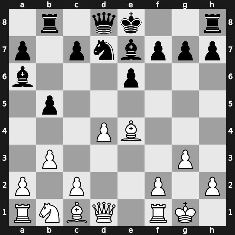 World Blitz 2018 – Round 1.22 – Nozdrachev, Vladislav – 1/2-1/2 – Gelfand, Boris – G13