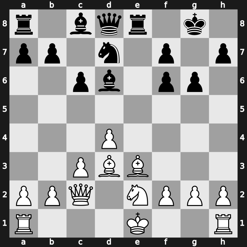 World Blitz 2018 – Round 1.26 – Belozerov, Andrei – 0-1 – Jobava, Baadur – G16