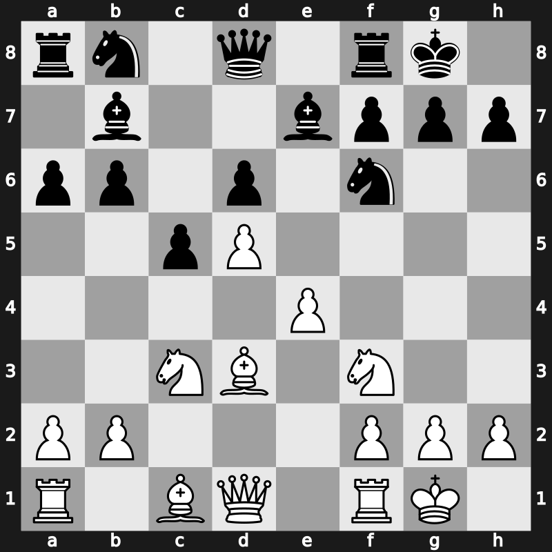 World Blitz 2018 – Round 1.33 – Kovalenko, Igor – 1-0 – Carlsson, Pontus – G23