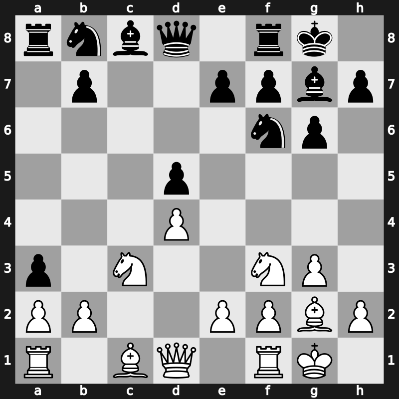 World Blitz 2018 – Round 1.39 – Dreev, Aleksey – 1-0 – Makarov, Makar – G29