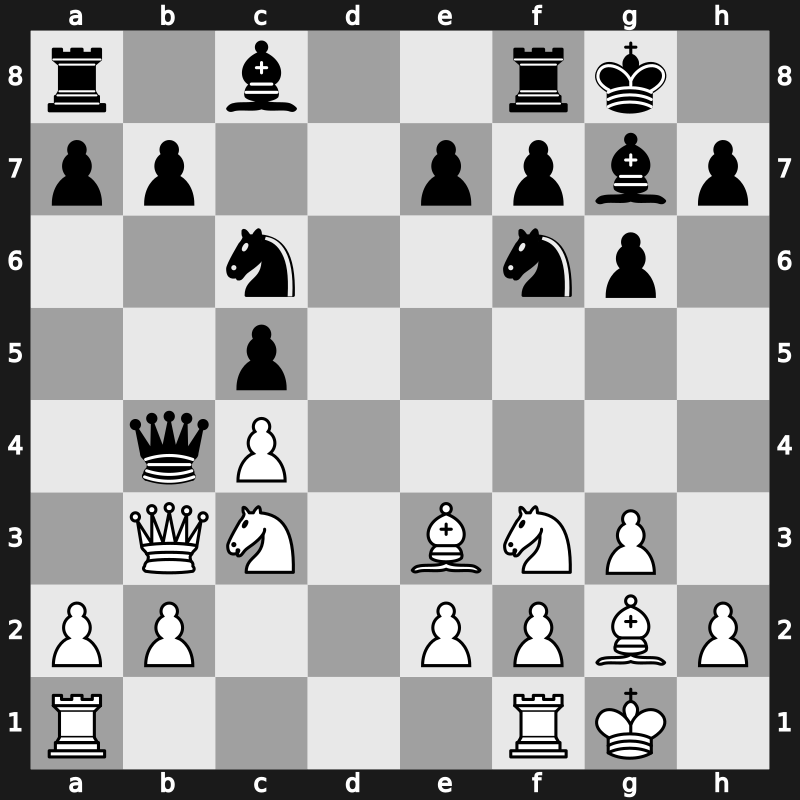 World Blitz 2018 – Round 1.59 – Oparin, Grigoriy – 1-0 – Belyakov, Bogdan – G48
