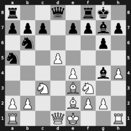 World Blitz 2018 – Round 1.6 – Sakaev, Konstantin – 0-1 – Artemiev, Vladislav – G49