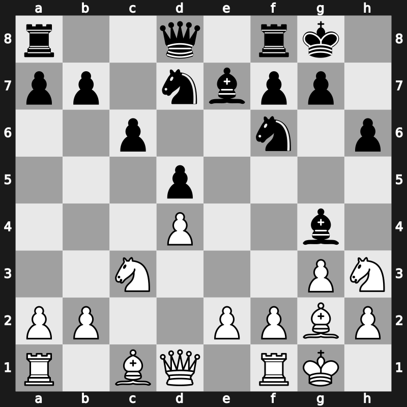 World Blitz 2018 – Round 1.7 – Grischuk, Alexander – 1-0 – Al-Sayed, Mohammed – G57