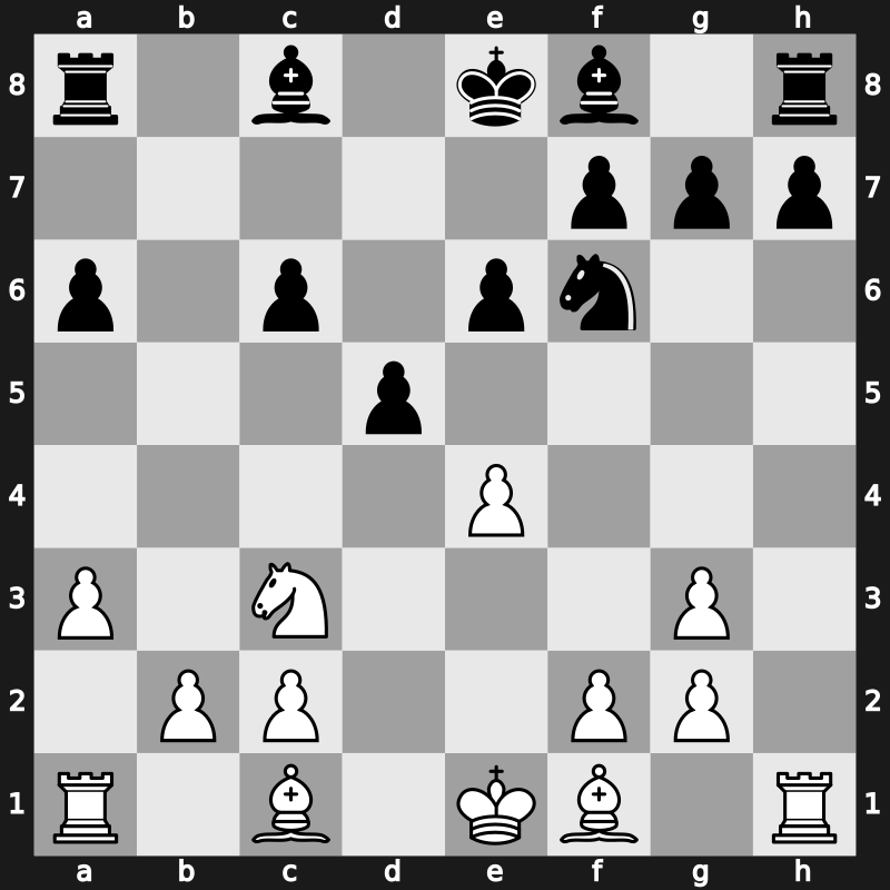 World Blitz 2018 – Round 1.73 – Motylev, Alexander – 1/2-1/2 – Minko, Vladimir – G61