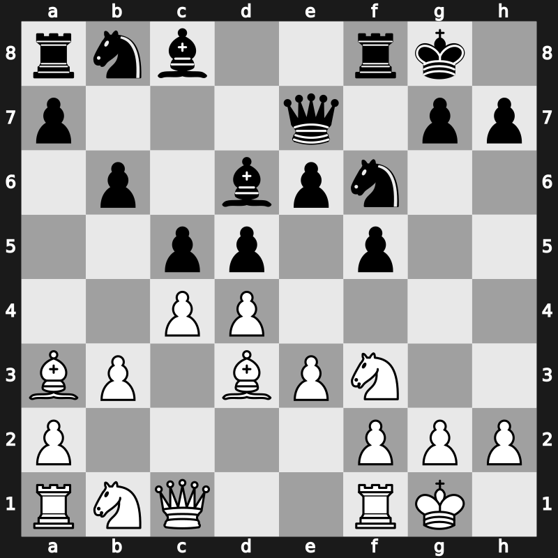 World Blitz 2018 – Round 1.78 – Yakubboev, Nodirbek – 0-1 – Tomashevsky, Evgeny – G64