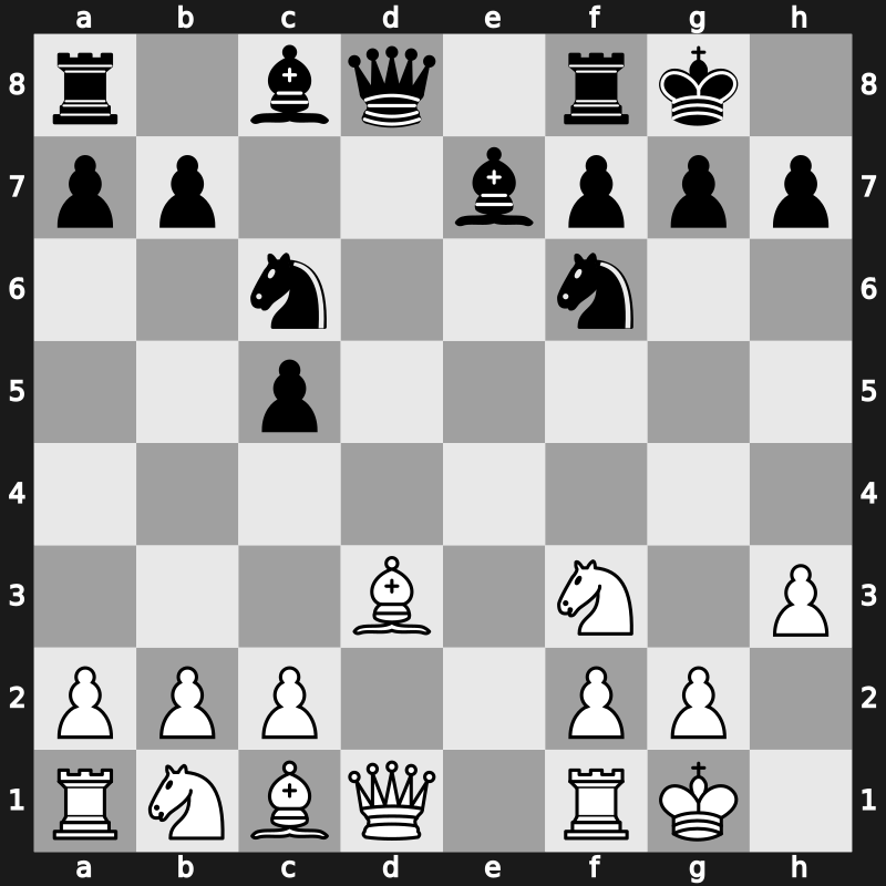 World Blitz 2018 – Round 1.8 – Demidov, Mikhail – 0-1 – Yu, Yangyi – G65