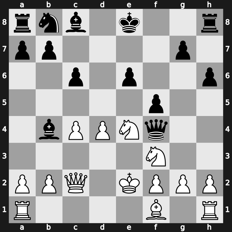 World Blitz 2018 – Round 2.20 – Teske, Henrik – 0-1 – Vitiugov, Nikita – G85