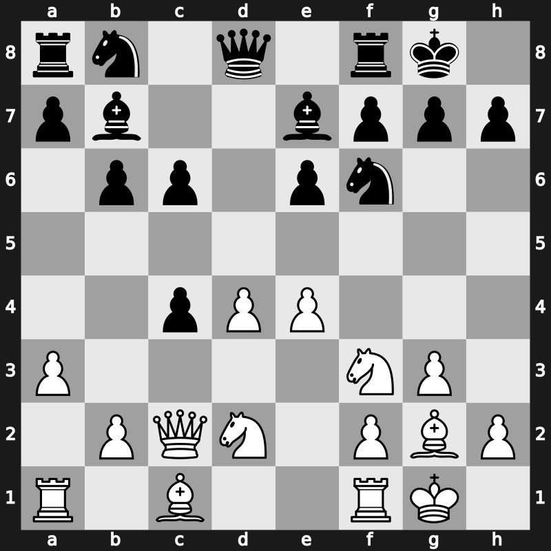 World Blitz 2018 – Round 2.25 – Miton, Kamil – 1-0 – Khismatullin, Denis – G90
