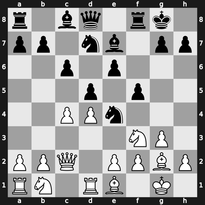 World Blitz 2018 – Round 2.37 – Oganian, Miran – 1/2-1/2 – Oparin, Grigoriy – G102