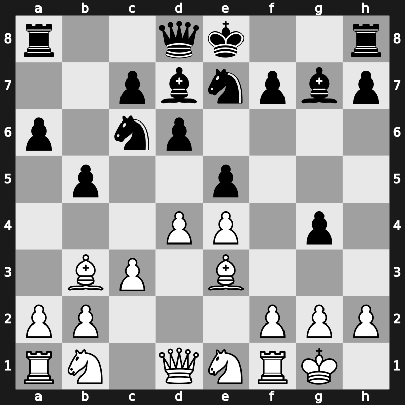 World Blitz 2018 – Round 2.47 – Zhigalko, Sergei – 1-0 – Nozdrachev, Vladislav – G111