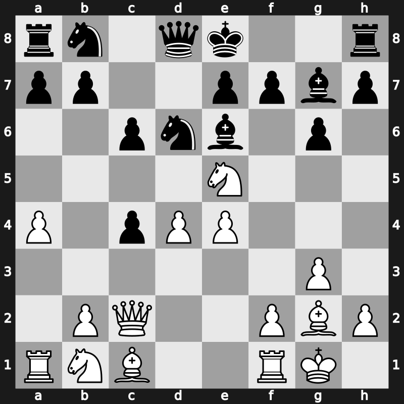 World Blitz 2018 – Round 2.54 – Cheparinov, Ivan – 1-0 – Steinberg, Nitzan – G118