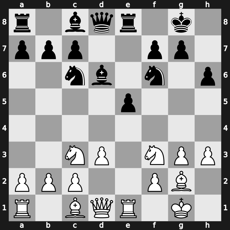 World Blitz 2018 – Round 2.55 – Predke, Alexandr – 0-1 – Roiz, Michael – G119