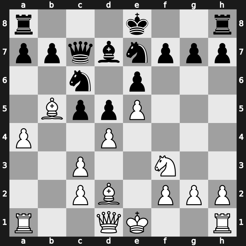 World Blitz 2018 – Round 2.63 – Rechlis, Gad – 1-0 – Harikrishna, Pentala – G125