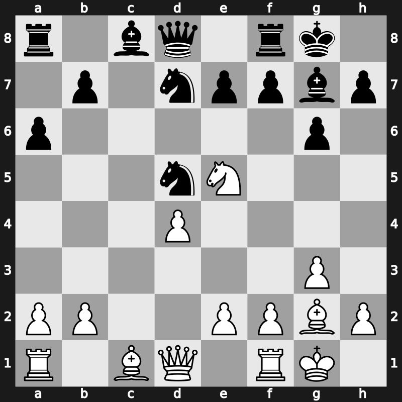 World Blitz 2018 – Round 2.66 – Adly, Ahmed – 1-0 – Sanikidze, Tornike – G128