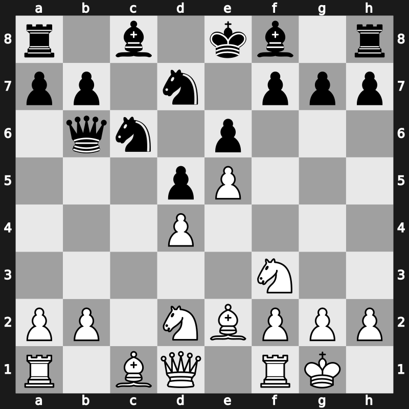 World Blitz 2018 – Round 2.84 – Kovalev, Vladislavadislav – 1-0 – Ovchinnikov, Vsevolod – G138