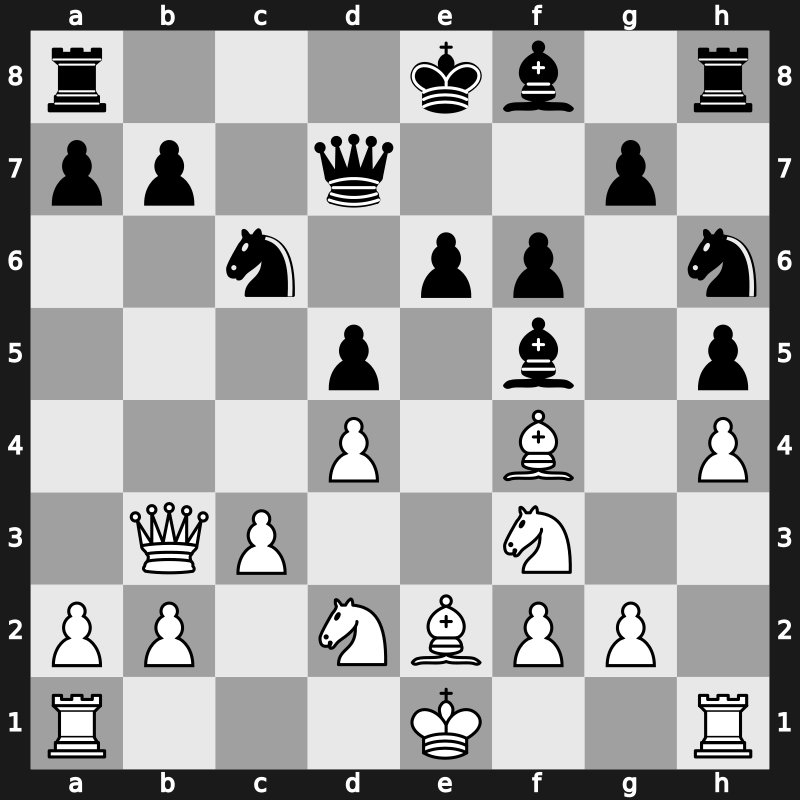 World Blitz 2018 – Round 2.98 – Al Thebaiti, Ahmed M – 0-1 – Salgado Lopez, Ivan – G140