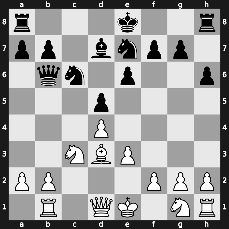 World Blitz 2018 – Round 3.11 – Riazantsev, Alexander – 1/2-1/2 – Shirov, Alexei – G143