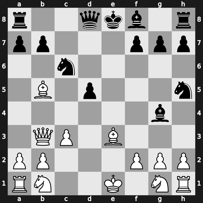 World Blitz 2018 – Round 3.33 – Shubin, Kirill – 0-1 – Cheparinov, Ivan – G165