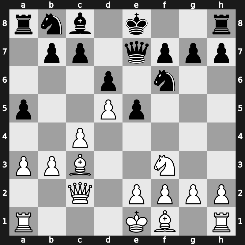 World Blitz 2018 – Round 3.34 – Sjugirov, Sanan – 0-1 – Oganian, Miran – G166